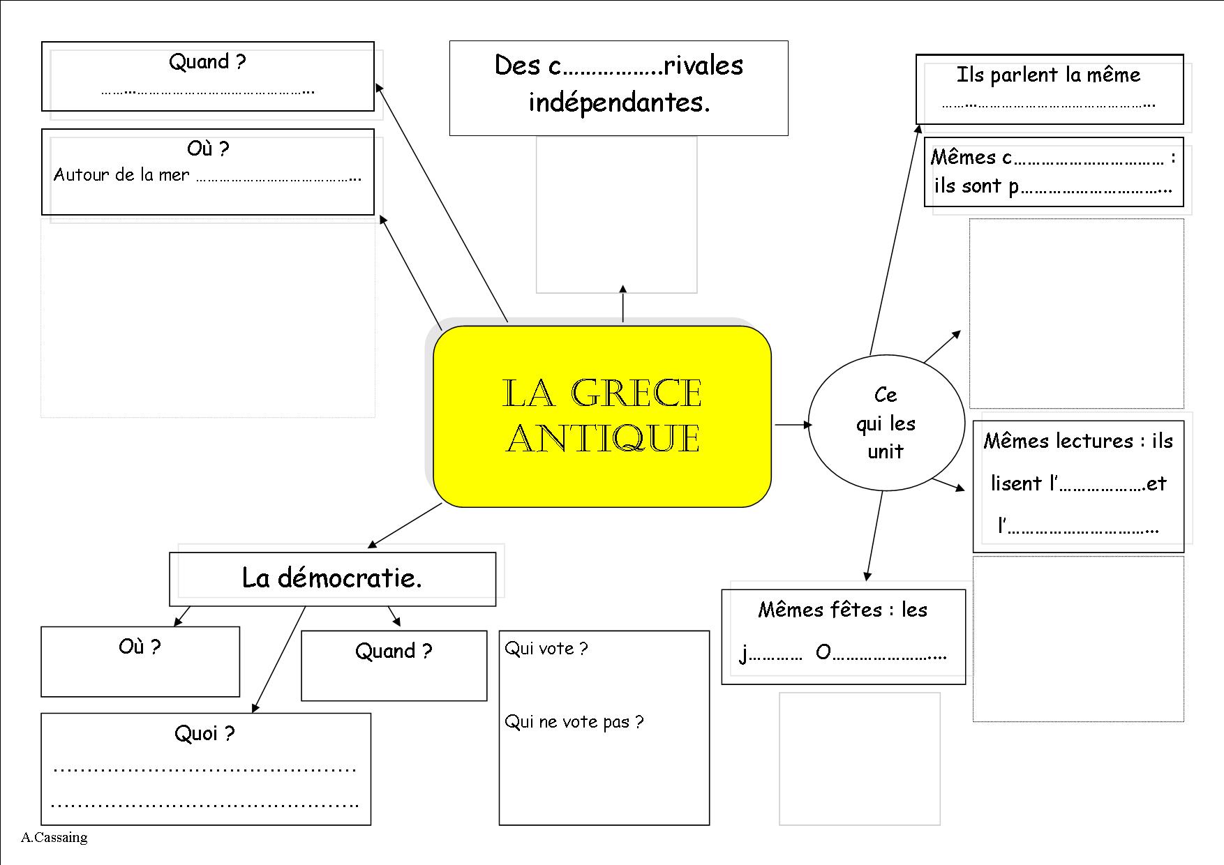 Le monde des cités grecques