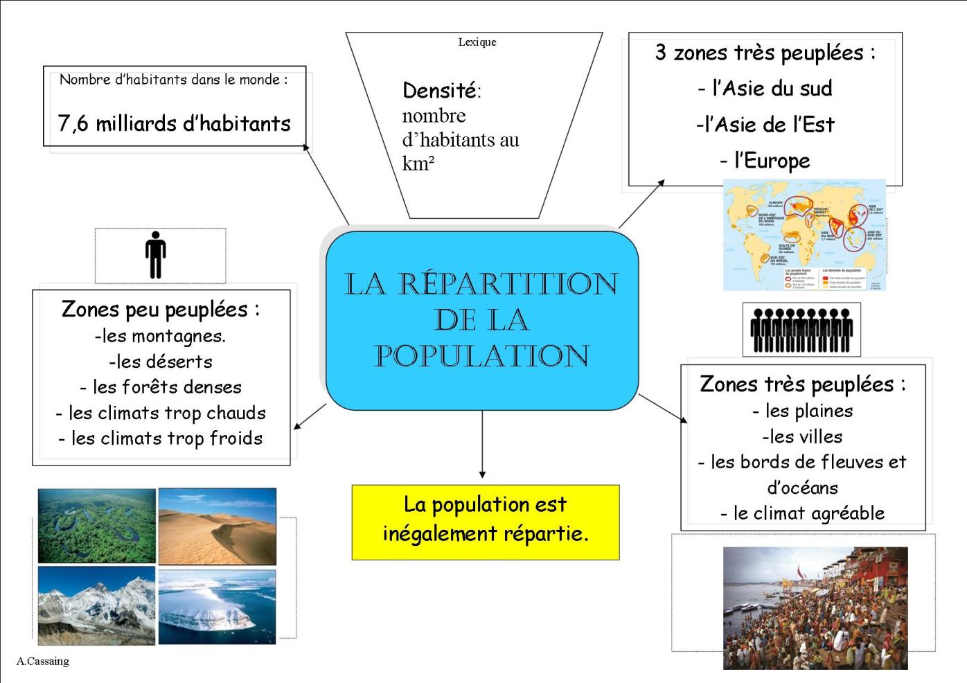 LE BONUS DE MOGRAPHIQUE COMMENT LES DYNAMIQUES DE POPULATION visual data 6